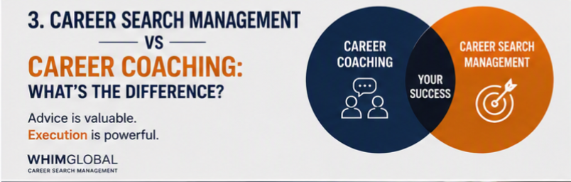 Career Search Management vs Career Coaching: What's the Difference?